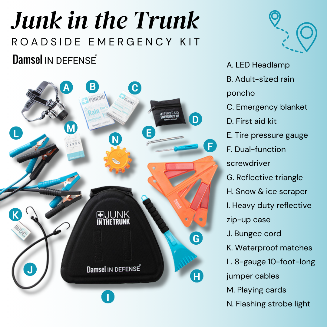 Junk in the Trunk Roadside Kit